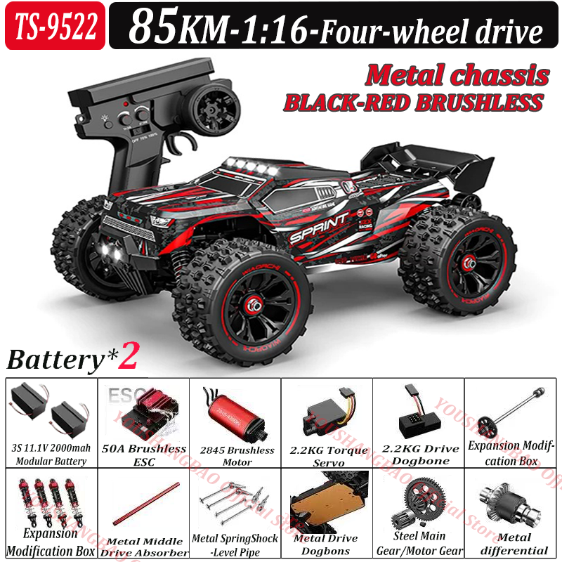 1:14 Ratio 80 Kilometers Per H – Rc Hobby Plus recenzja i cena