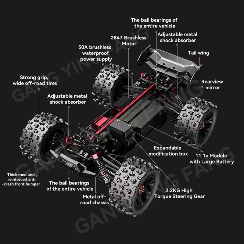 1:14 Ratio 80 Kilometers Per H – Rc Hobby Plus recenzja i cena