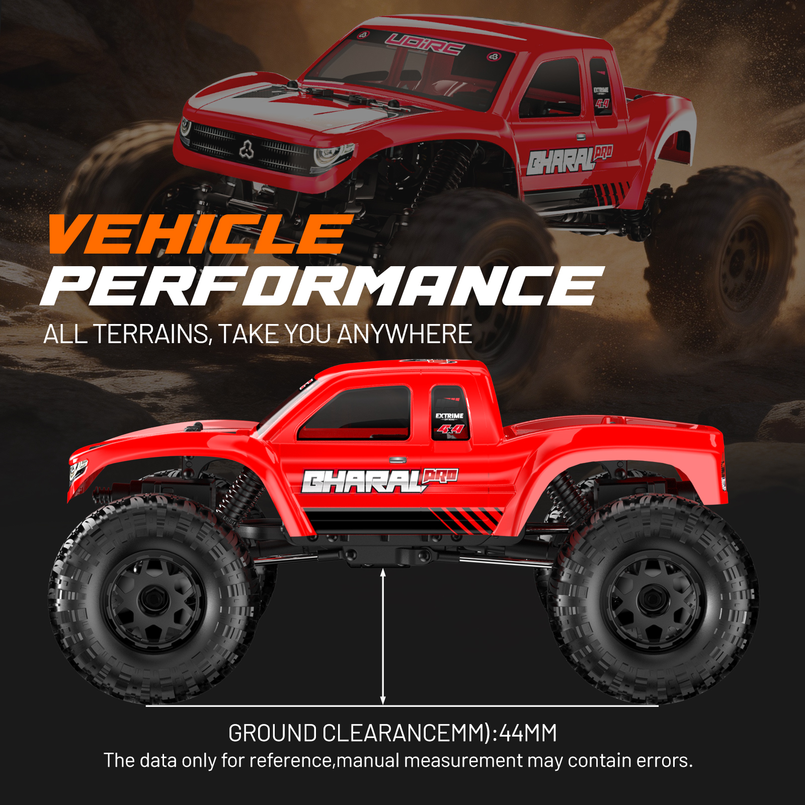 UDIRC UCX1804PRO 1:18 Scale RC – Rc Hobby World recenzja i cena
