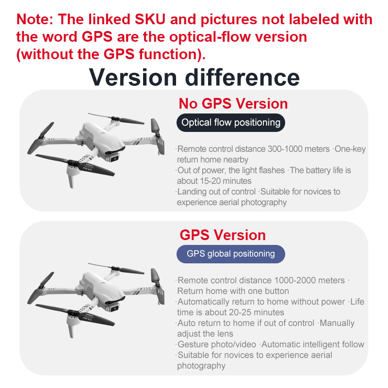 4DRC F10 RC Drone GPS 6K HD Du – Rc Hobby Plus recenzja i cena