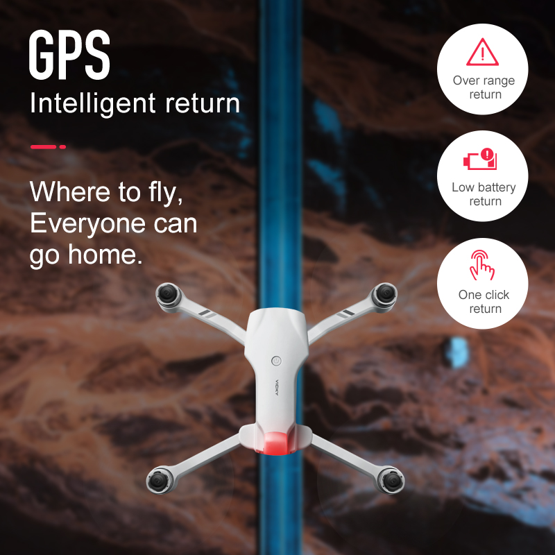 4DRC F10 RC Drone GPS 6K HD Du – Rc Hobby Plus recenzja i cena