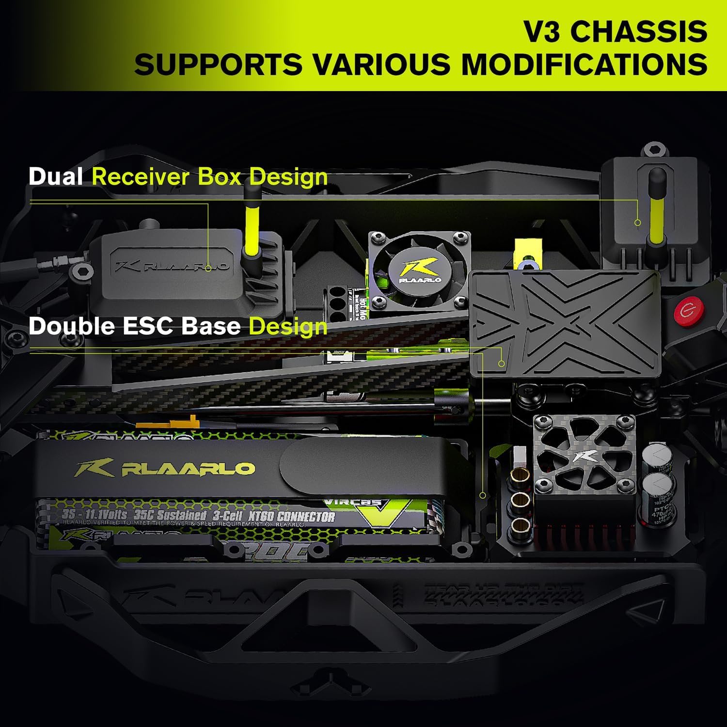 CROBOLL RLAARLO 1/10 Brushless – Rc Hobby World recenzja i cena