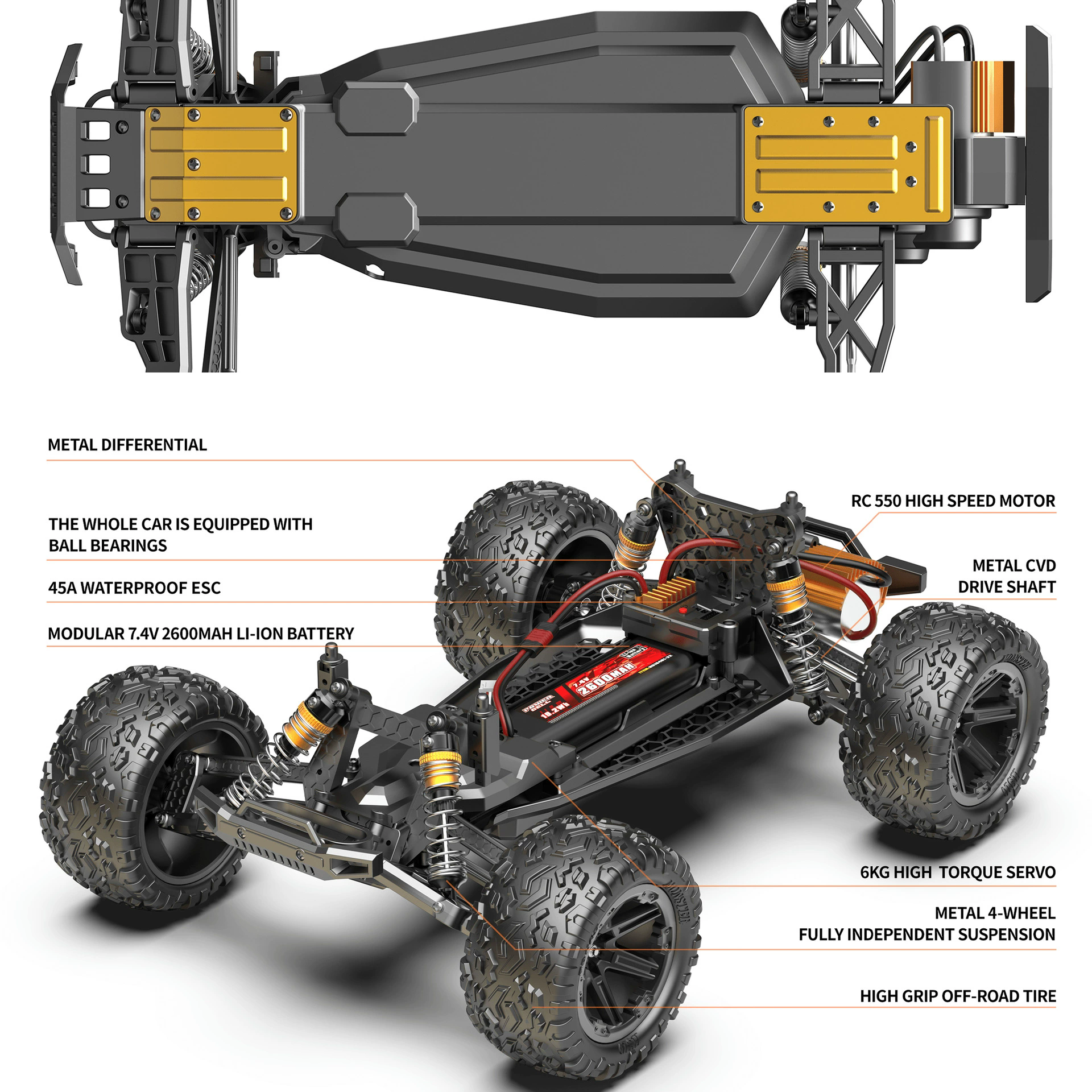 1:8 Large Size RC Car 60KM/H H – Rc Hobby World recenzja i cena
