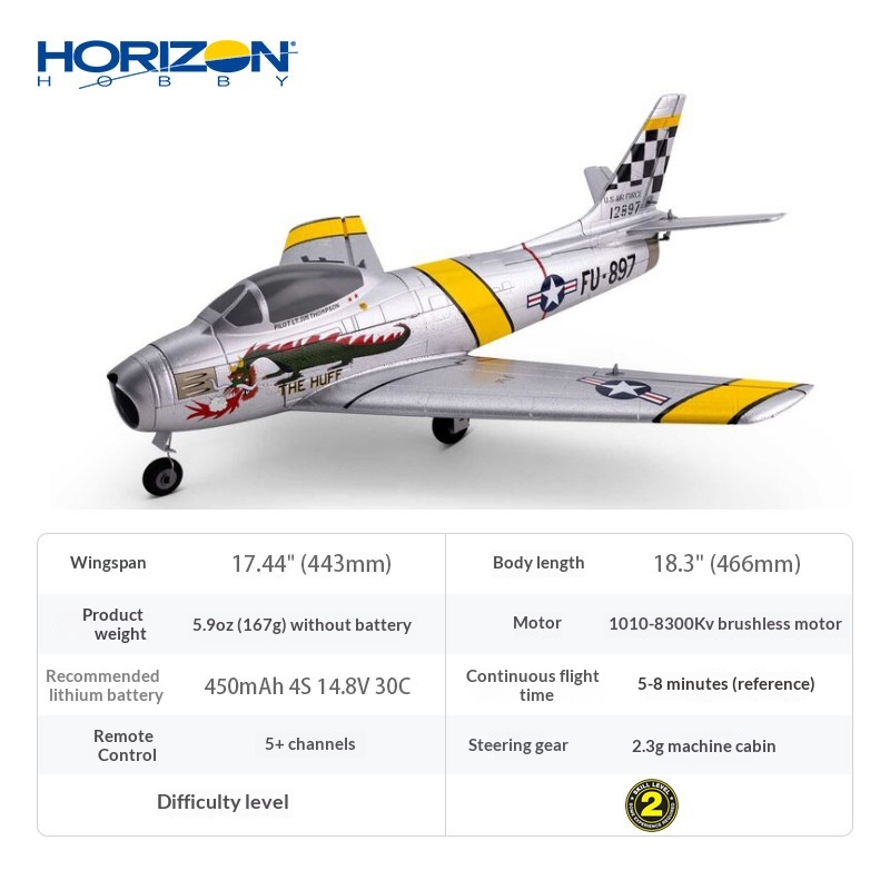 Horizon Hobby UMX F86 Sabre 30 – Rc Jet Horizon Hobby recenzja i cena
